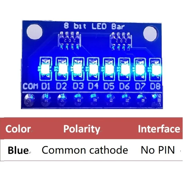 BlueCathodeno PIN