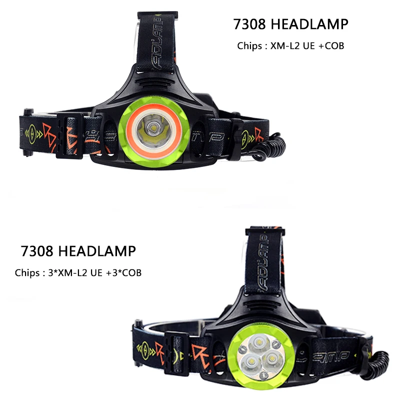 Litwod Z307308 светодиодный налобный фонарь алюминиевый 5000лм XM-L2 U3+ COB налобный светильник, налобный светильник, светильник, вспышка, светильник фонарь, фонарь для рыбалки