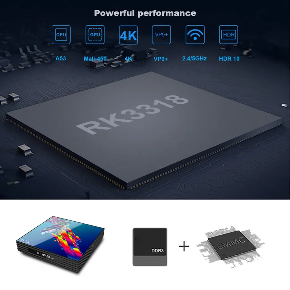 Smart tv box A95Xr3 Rk3318 приставка 16G 32GB 64GB Smart tv Box Bluetooth 2,4/5,0G WiFi Android 9,0 tv box 4K