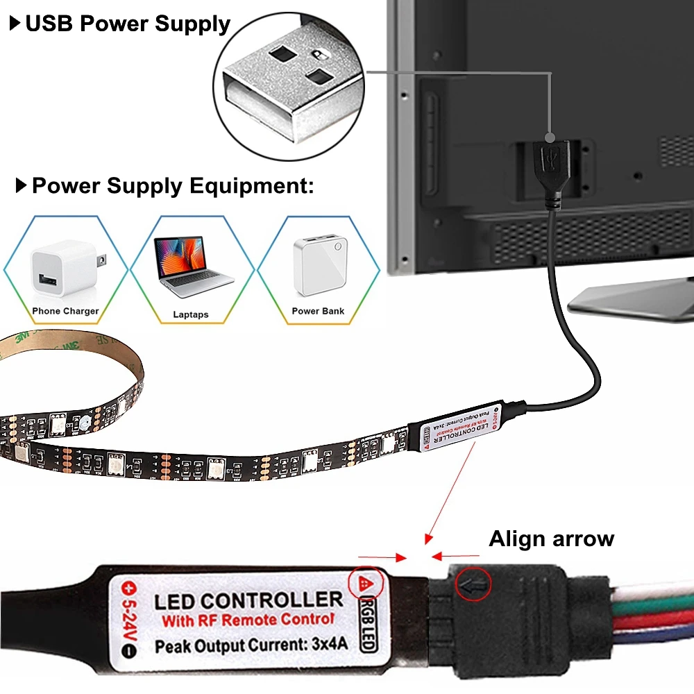 USB лампа для шкафа RGB светодиодный светильник полоса лампочка подсветка ТВ