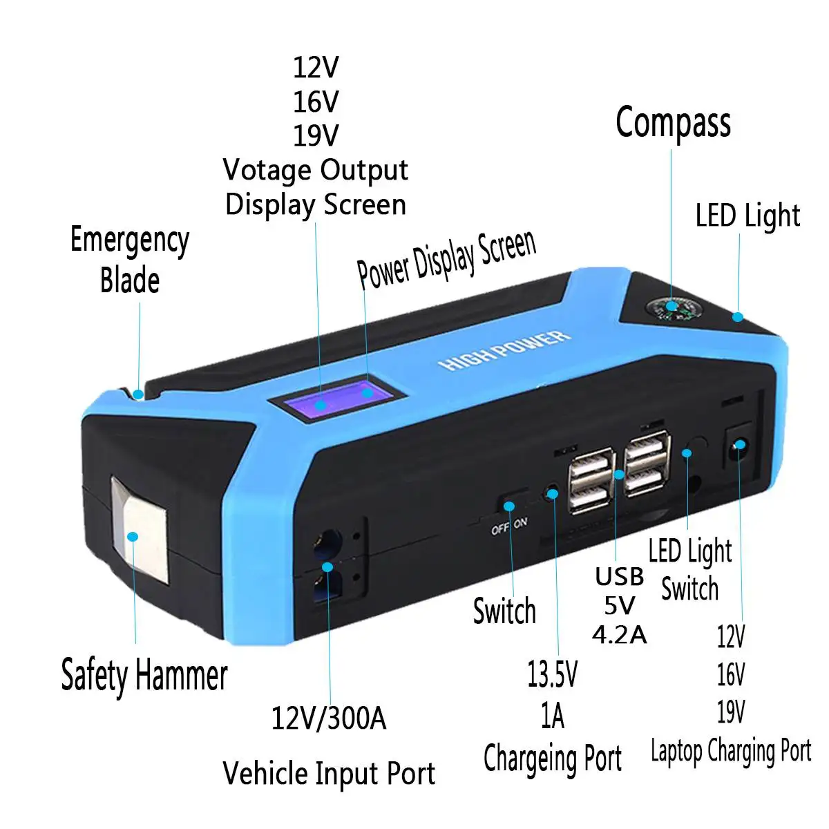 69800mAh автомобильный пусковой усилитель устройства 600A 12V 4USB светодиодный автомобильный пусковой стартер банк питания автомобильный стартер для автомобильного зарядного устройства