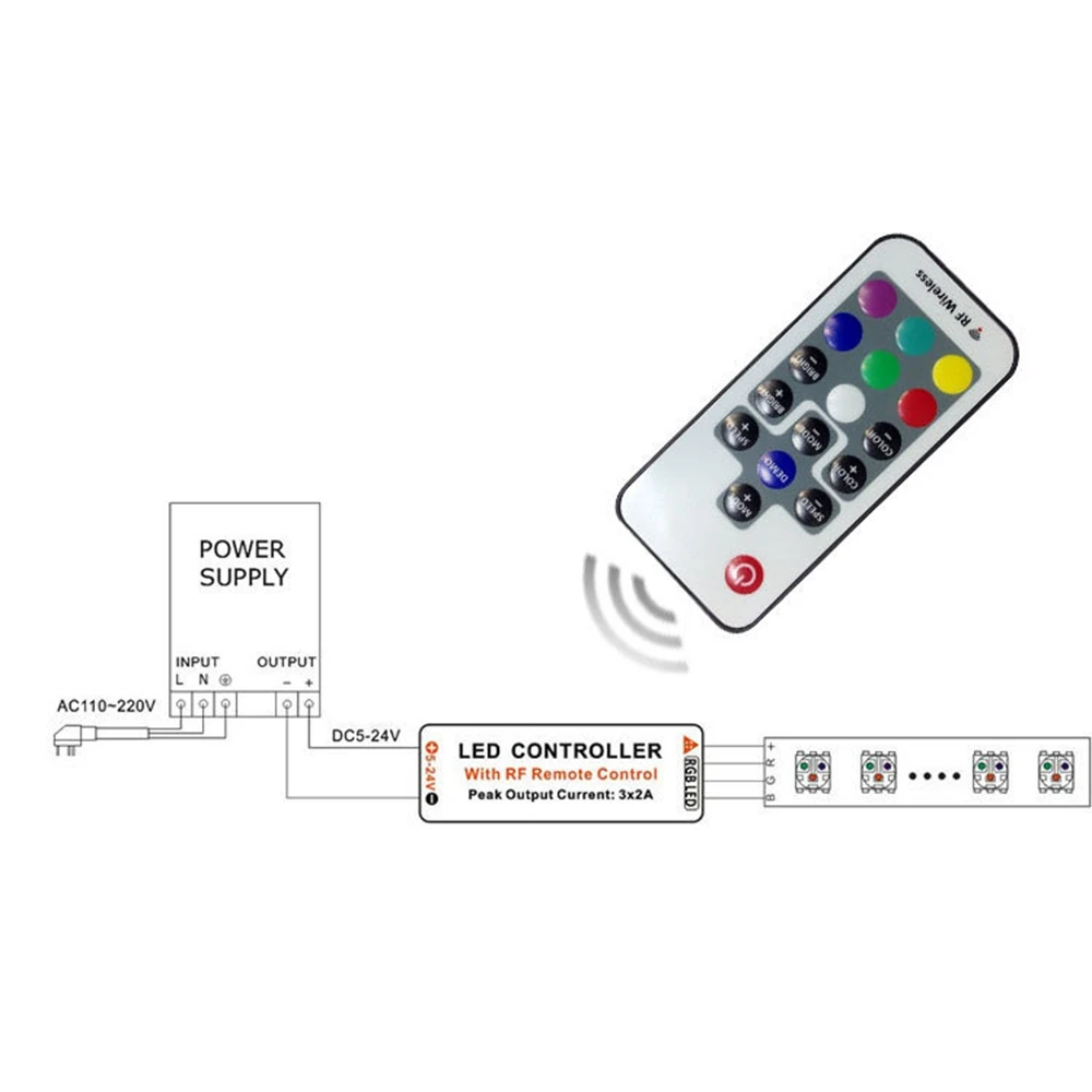 17 клавишный RGB светодиодный контроллер мини RF беспроводной пульт дистанционного