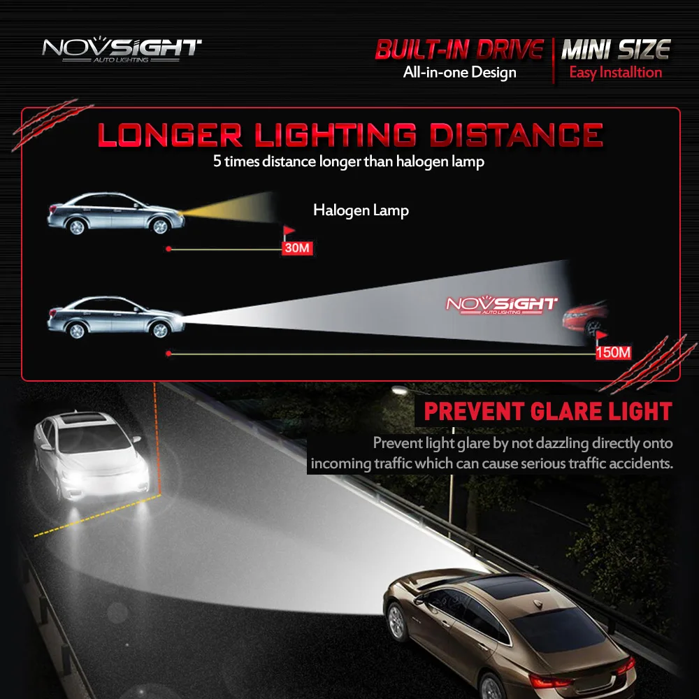 NOVSIGHT H4 H7 H11 H1 H3 H8 H9 9005 9006 Автомобильные светодиодные лампы для передсветильник фар