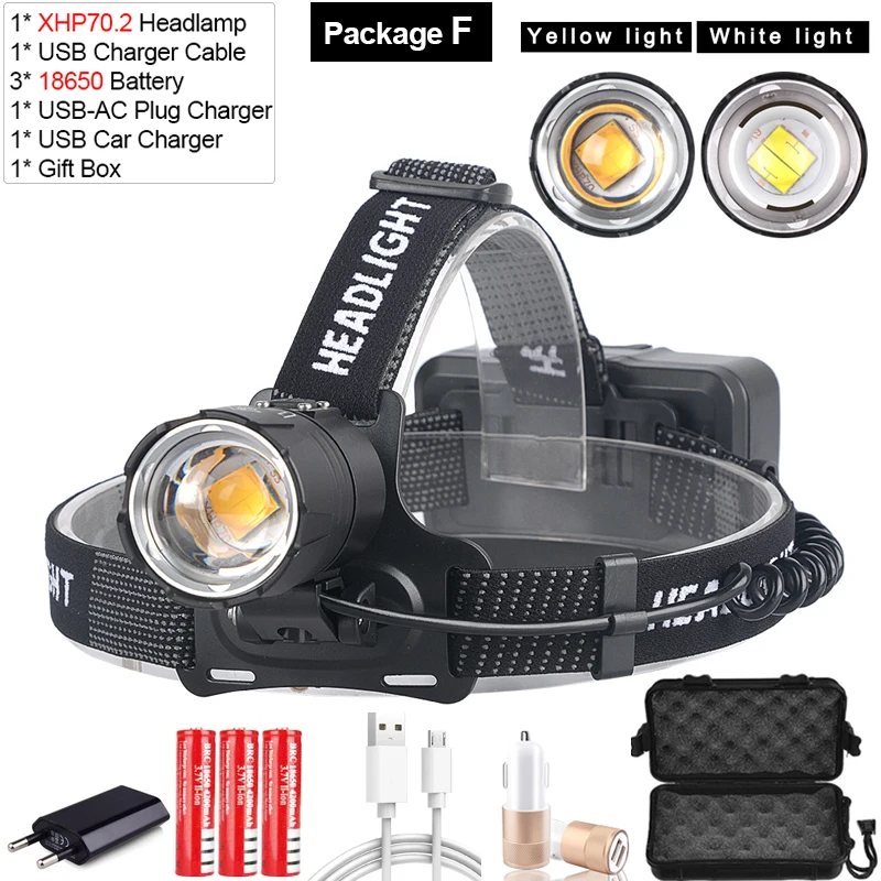Мощный головной светильник XHP70.2 светодиодный налобный фонарь USB Перезаряжаемый головной светильник с зумом водонепроницаемый головной светильник белого и желтого цвета светильник ing by 18650 - Испускаемый цвет: Package F