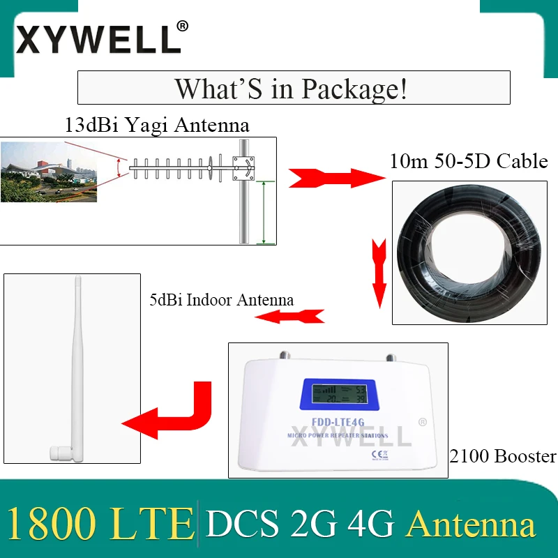 ULANZI Vlog Living Stream Kit Record Microphone