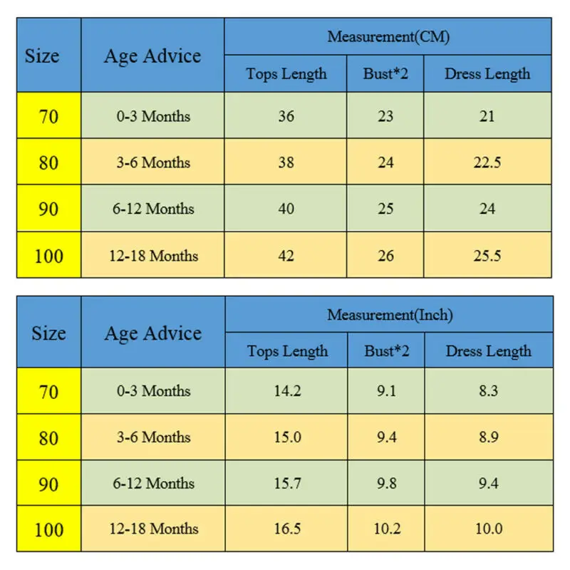 Новый комплект из 3 предметов для девочек на первый день рождения вечерние