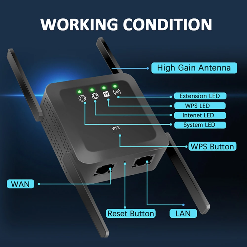 Wi-Fi-роутер TISHRIC с большим радиусом действия гигабитный маршрутизатор повторитель
