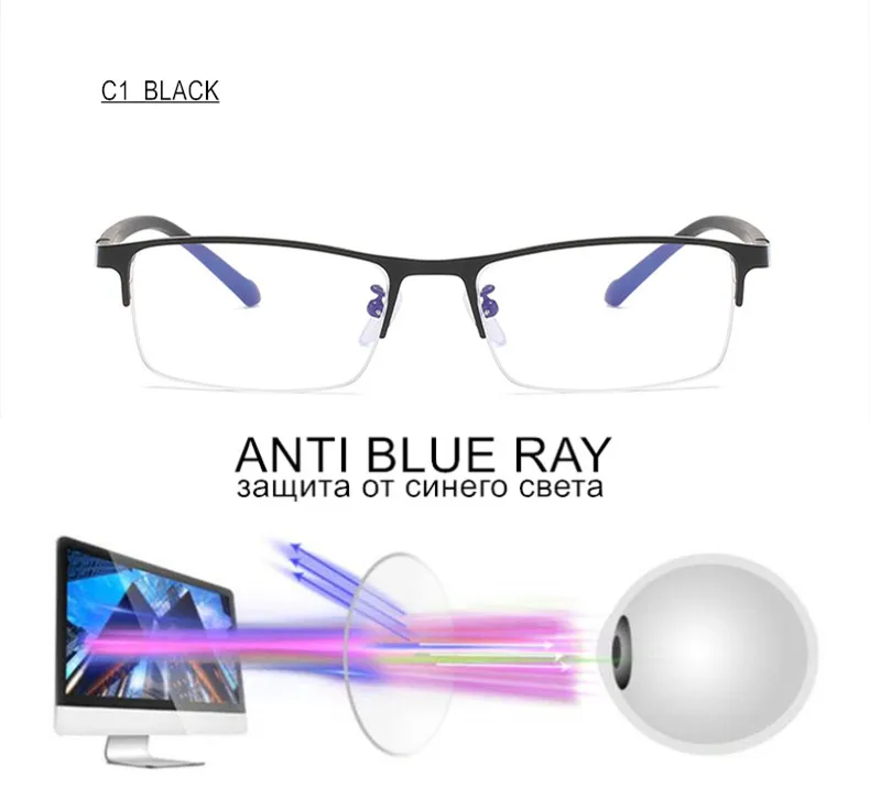 ANTI BLUE RAY C1
