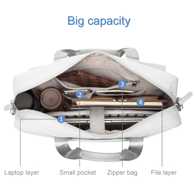 15,6 дюймов дорожная женская сумка для ноутбука водонепроницаемая сумка для ноутбука для Macbook Air Pro 11 12 13 15 lenovo hp портфель для ноутбука