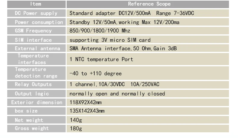 GSM вкл/выкл Реле Контроллер доступа KL1-GSM с адаптером и температурным датчиком опционально