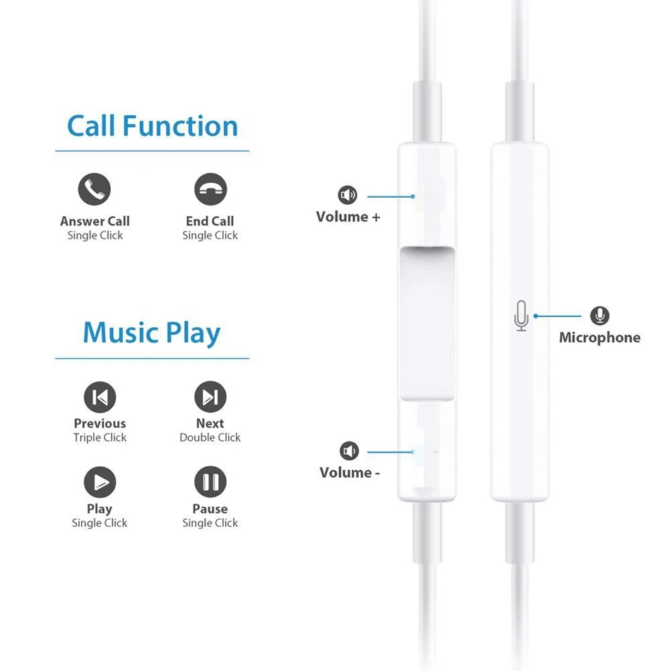 Провод для наушников, стерео вкладыши для наушников с микрофоном, провод управления для iPhone 6, 6S Plus, 5S, SE, Xiaomi, LG, телефон, наушники