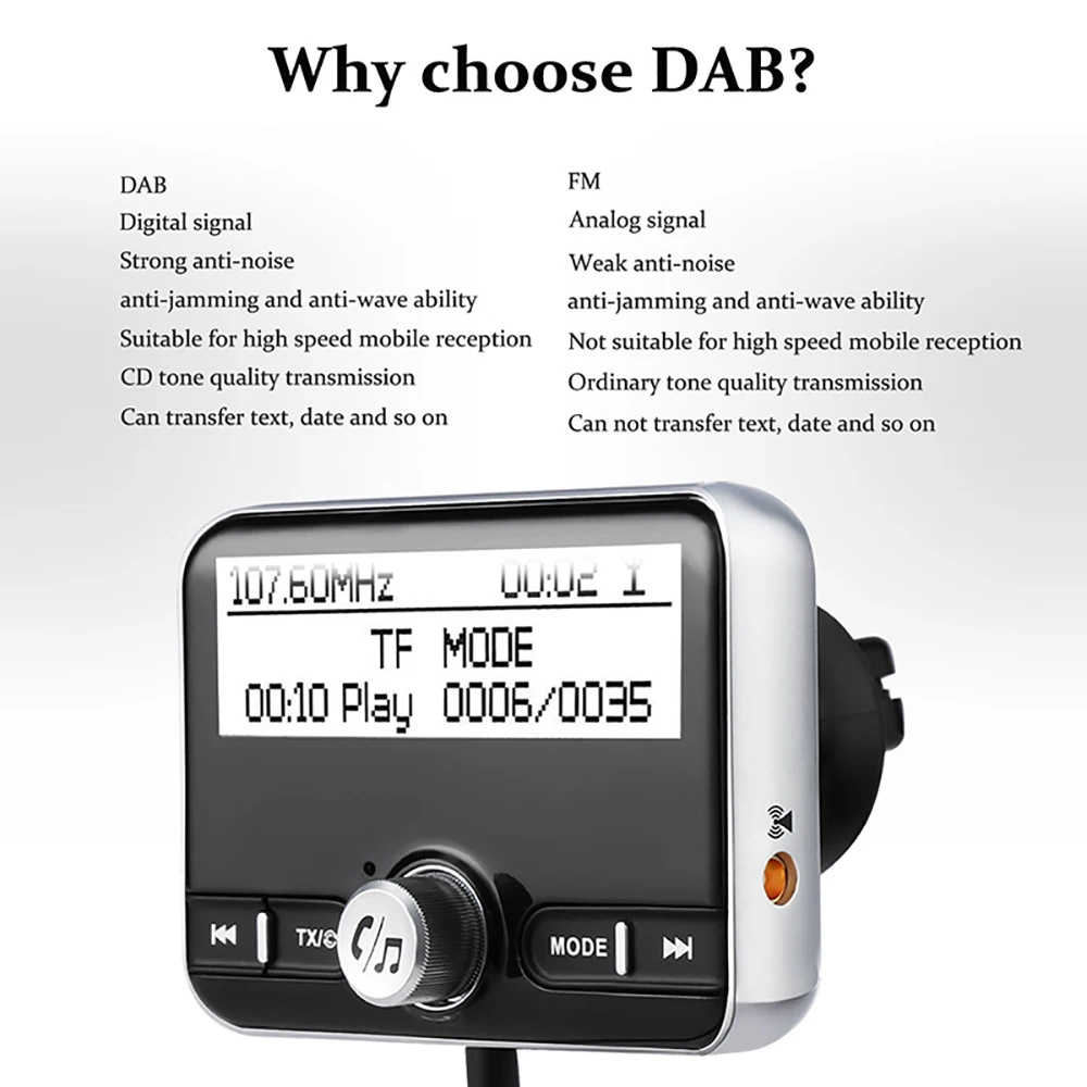 VicTsing In-Car DAB/DAB+ цифровой радиоадаптер и fm-передатчик с Bluetooth громкой связи/два usb-порта для зарядки/QC3.0