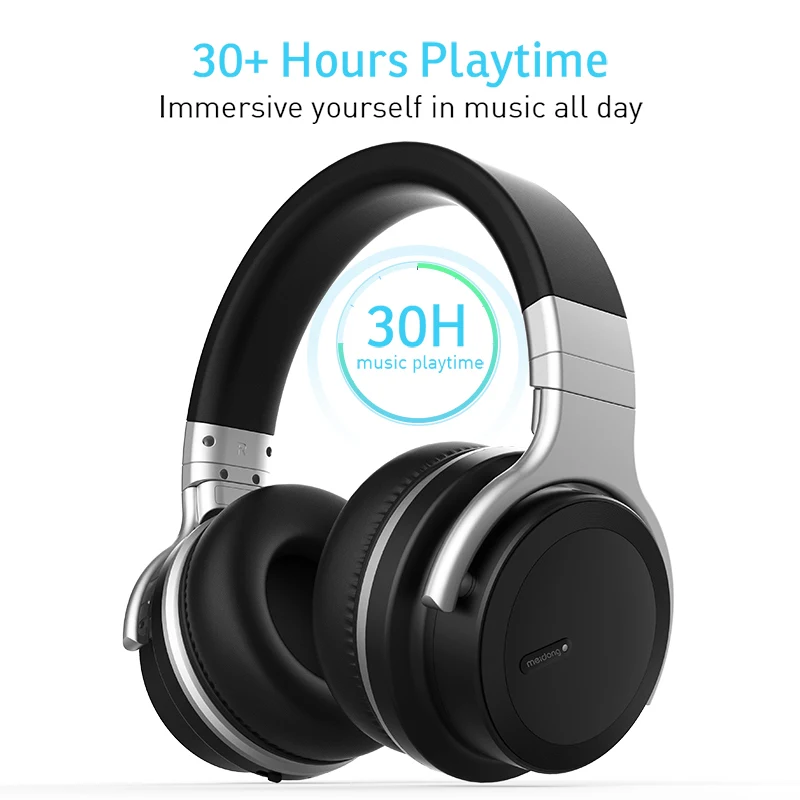 Meidong E7MDPRO WirelessHeadphones Bluetooth активные Шум шумоподавления наушники с микрофоном для