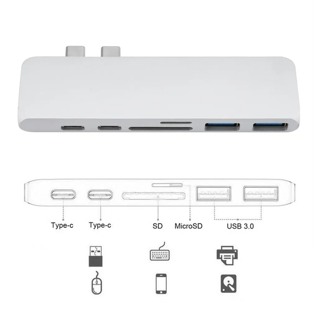 Портативный размер Многофункциональный usb-концентратор двойной тип-c многопортовый кардридер адаптер 4K HDMI подходит для MacBook Pro