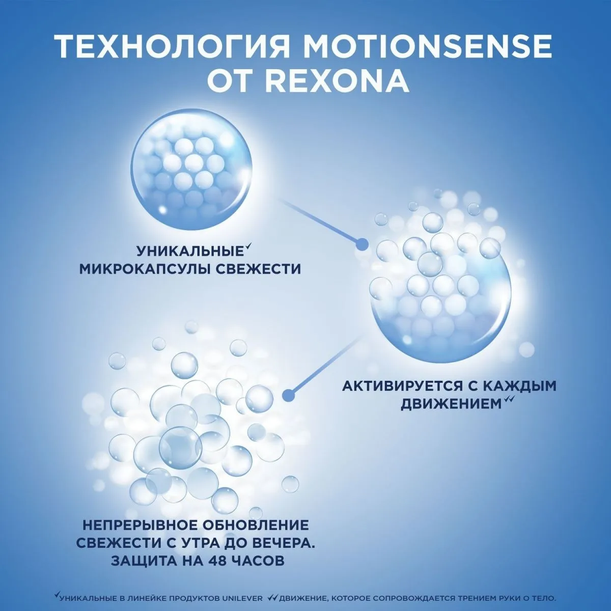 Антиперспирант-спрей Rexona Men «Антибактериальная свежесть», 150 мл