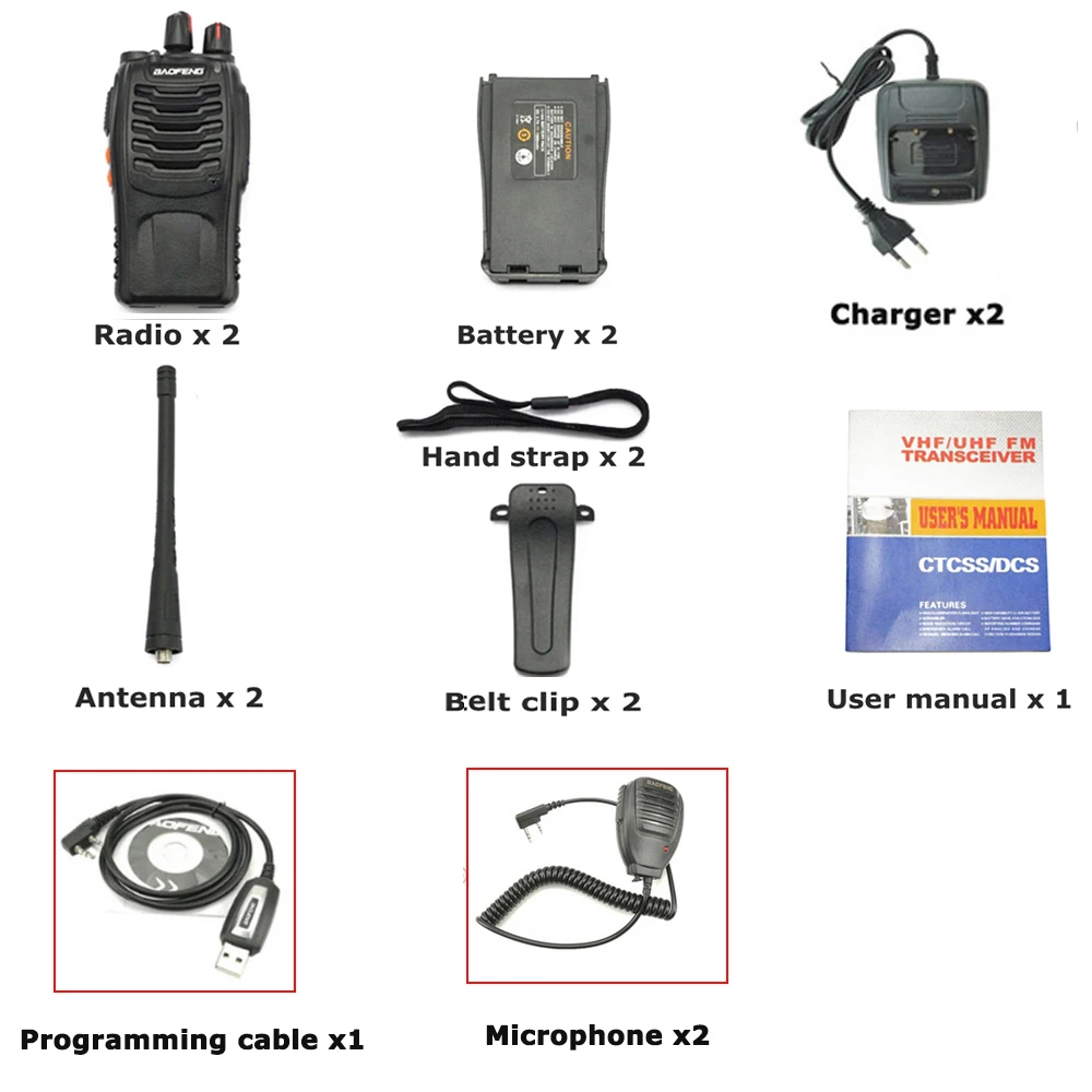 package 8 2 шт. для 16ти-канального видеорегистратора Baofeng BF-888S иди и болтай Walkie talkie UHF 400-470 МГц двухстороннее радио Портативный Ham радио трансивер - Цвет: package 8