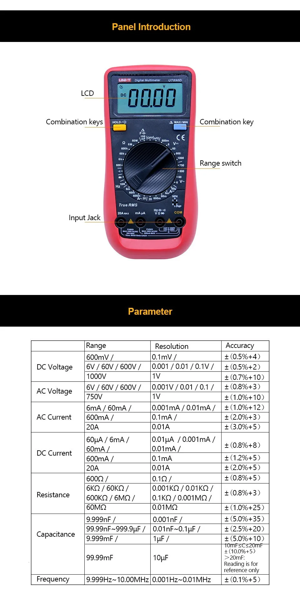 True RMS цифровой мультиметр UNI-T UT890D AC/DC Напряжение измеритель тока Емкость Сопротивление Частота тестер диодов hFE/REL