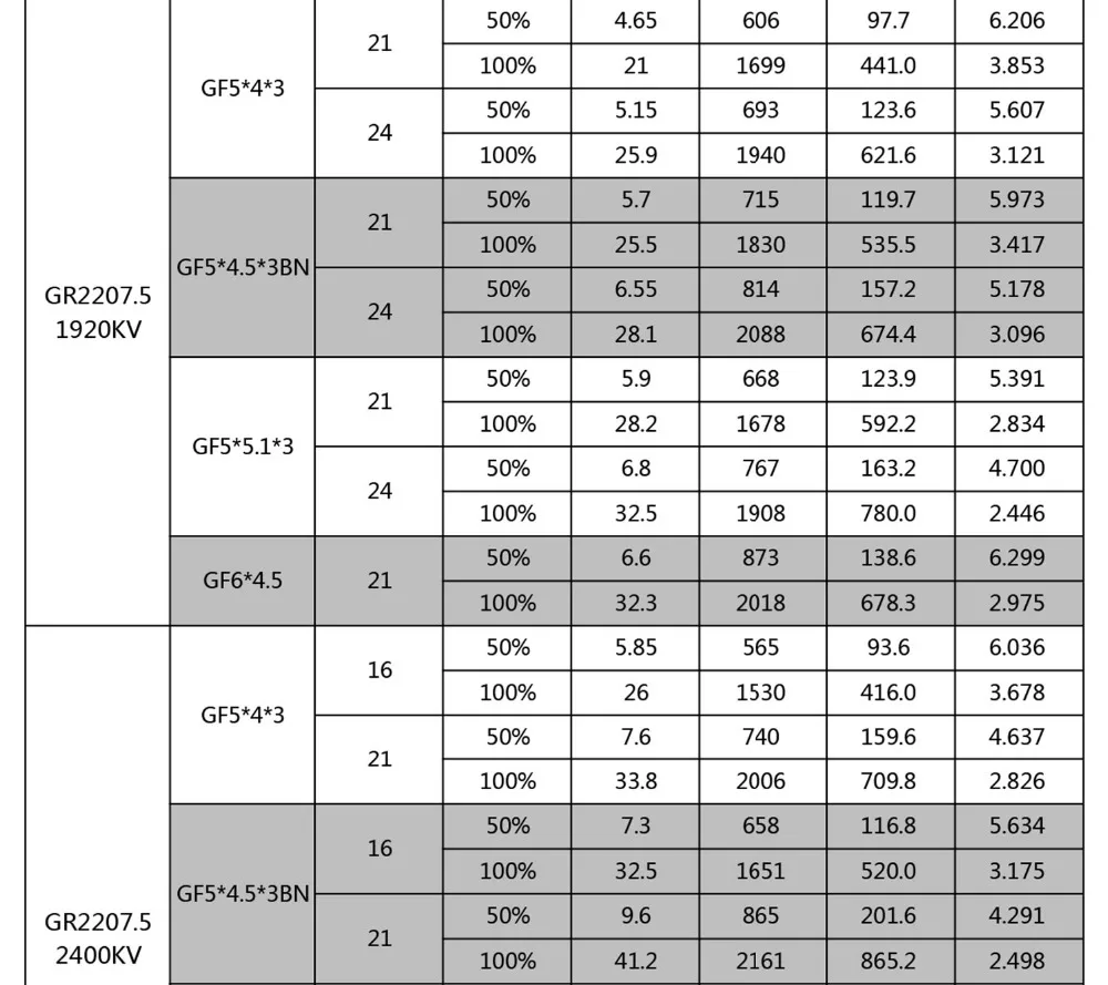 HTB1KfbMe.GF3KVjSZFvq6z_nXXa1