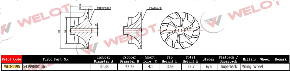 Billet-Turborad 54399880136 Fräsrad 03L253056DX für VW Polo 1.6 TDI 55 kW CAYB CAYA CLNA CAYD CAYE Turbine 03L253056R – Detail 2