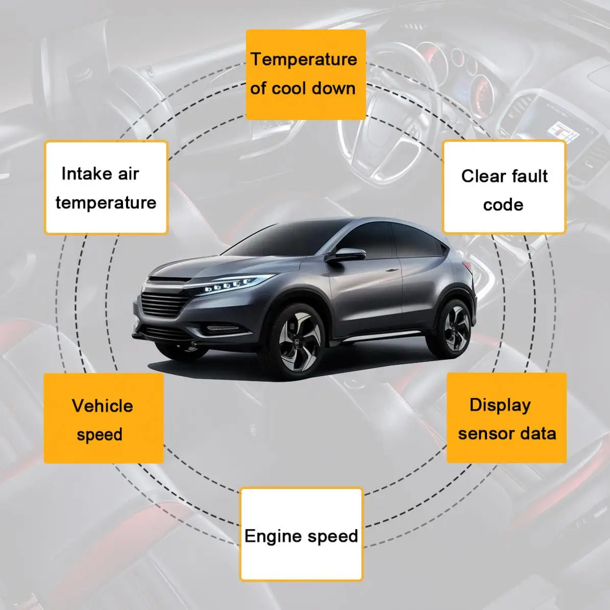 V310 OBDII 9V 16V 16 Pin многоязычный ручной Универсальный Автомобильный Диагностический