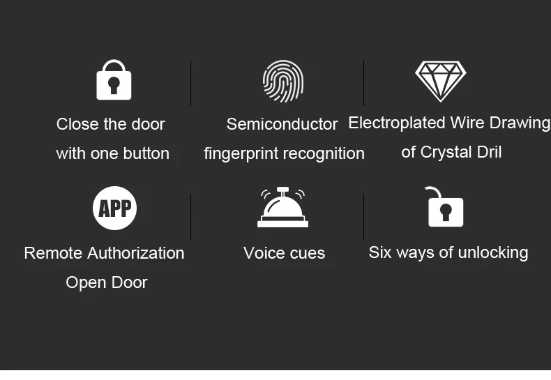 Электронный Bluetooth отпечаток пальца код замка двери, карта, ключ сенсорный экран цифровой пароль замок wifi смарт-замок приложение