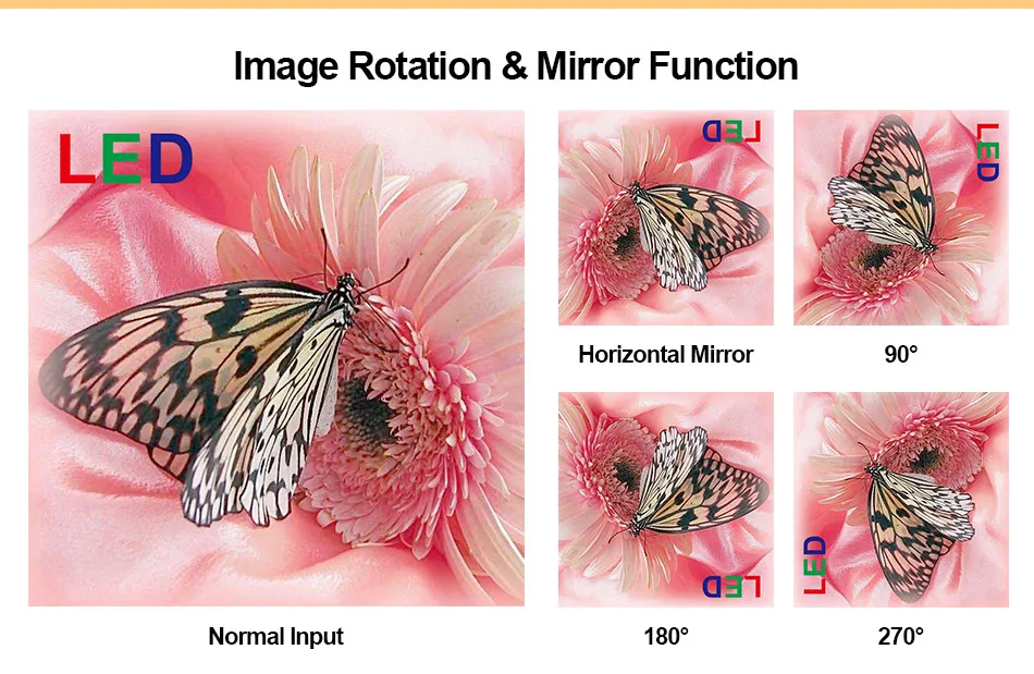 Outdoor Indoor LED Stage Display Screen Panel 4K
