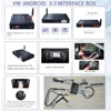 Car Electronics