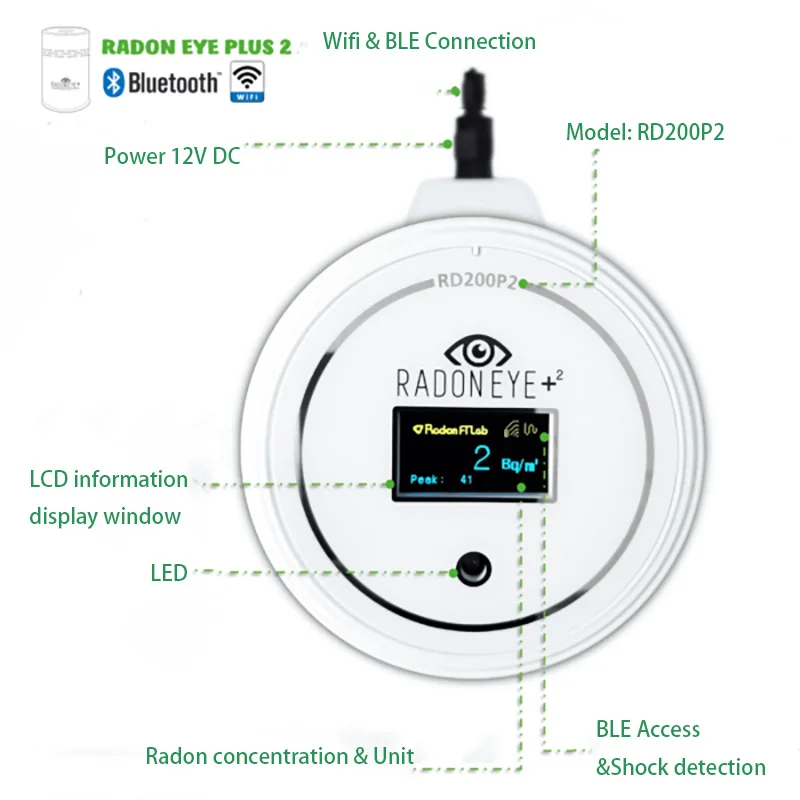 I migliori prezzi disponibili Radon Eye RD200 Smart Radon Monitor