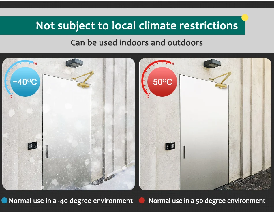 Golden-Color-Easy-To-Install-Hydraulic-Buffer-Door-Closer,For-25kg-45kg-door,-positioning-protect-door-closer_11