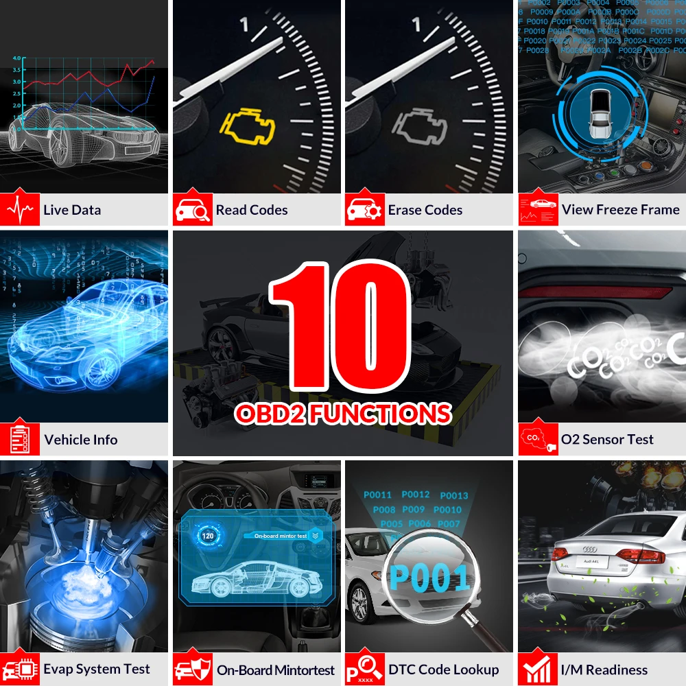 Автомобильный диагностический инструмент OBD2 THINKSCAN TS601For En ABS SRS 4 сервисы сброса PK
