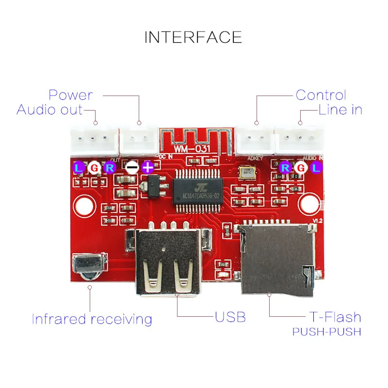 HIFI USB U-Disk t-flash карта Bluetooth декодер MP3 Поддержка WMA WAV FLAC APE дистанционное управление функция одного повтора