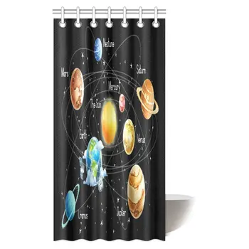 

Outer Space Shower Curtain, Solar System Educational Childrens Playtime Learning Outer Space Galaxy Nebula Fabric Bathroom