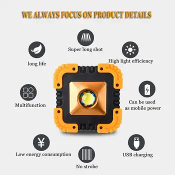 

1200mAh Led Portable Spotlight Super Bright Led Work Light USB Rechargeable for Outdoor Camping Lampe Led Flashlight dropship