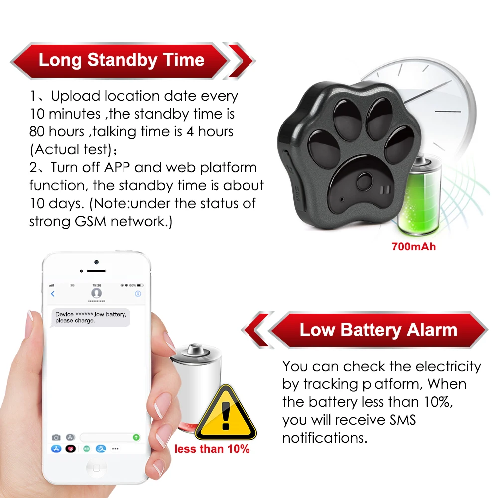3g gps-трекер для собак, домашних животных, смарт-кошек, собак, устройство для слежения за домашними животными, голосовой монитор, водонепроницаемый, анти-потеря, WiFi, глобальная RF-V40, бесплатное приложение
