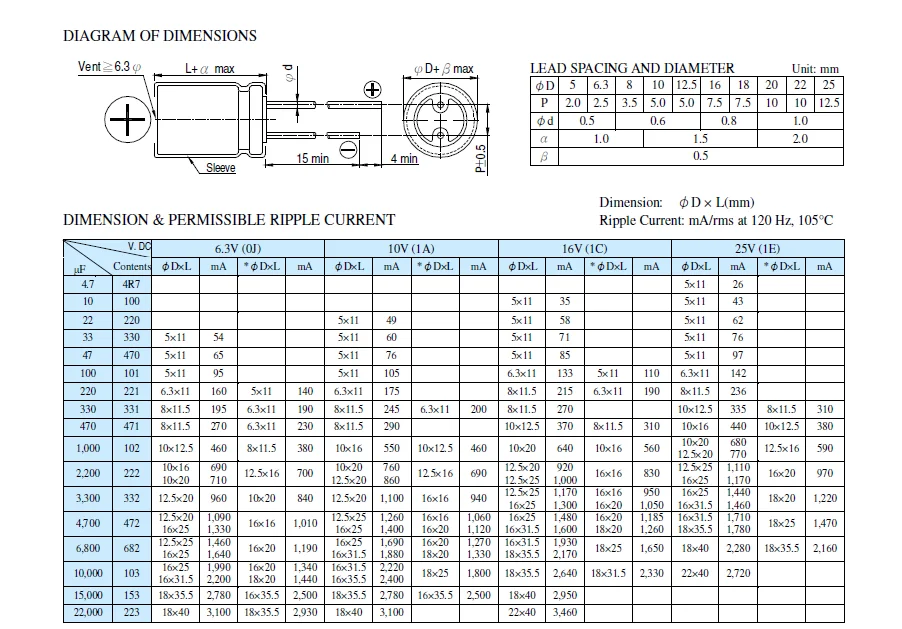 5-50PCS 10V 16V 25V 35V 50V 100V 400V 20% in-line electrolytic capacitors 100UF 220UF 330UF 470UF 680UF 1000UF 1500UF 2200UF