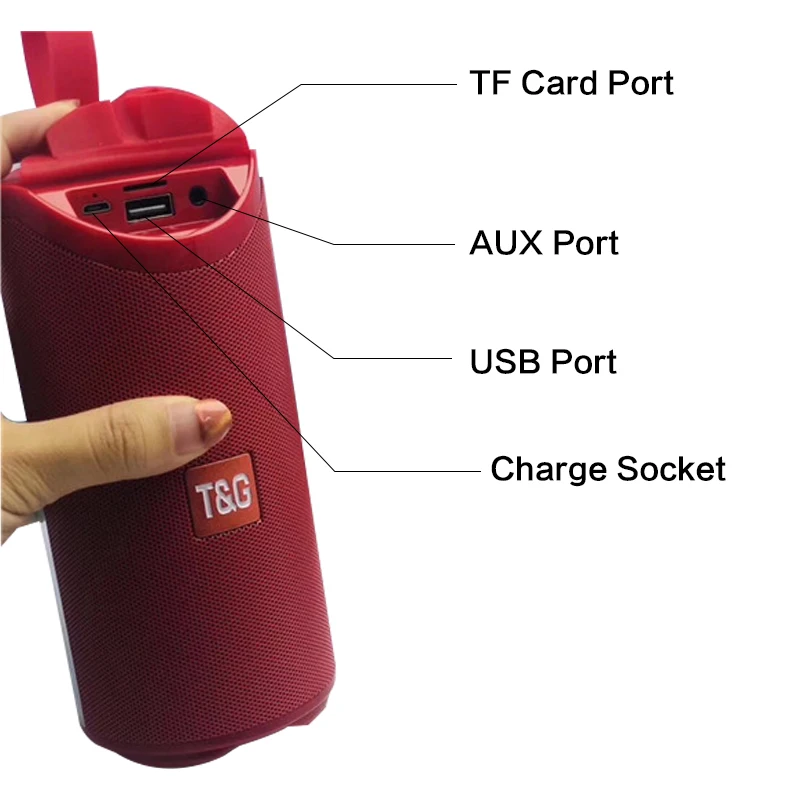 Bluetooth динамик водонепроницаемый портативный внешний динамик беспроводной мини Колонка 3D подставка для стереодинамика FM TF карта AUX басовый динамик