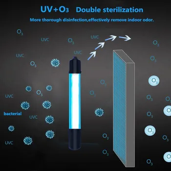 

Bathroom UV Lamp Mite Bacterium Killer T5 Tube LED Ultraviolet Germicidal Light disinfection ozone Quartz UVC Sterilizer #15