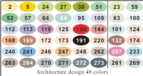 Architecture 48pcs Профессиональный FINECOLOUR арт Маркер Маркеры щеток спиртовые чернила фломастер Manga каллиграфия рисования комиксов товары для рукоделия EF102 - Цвет: Architecture 48pcs