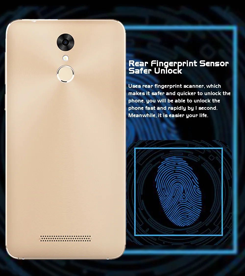 Rear Fingerprint Sensor