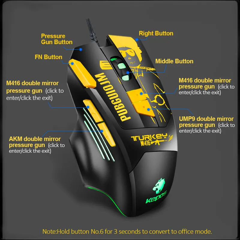 Beste Gaming Muis Mechanische 8 Programmeerbare Knoppen 4800 Dpi Muis Battlegrounds Gamer Mouse Voor Pc Computer