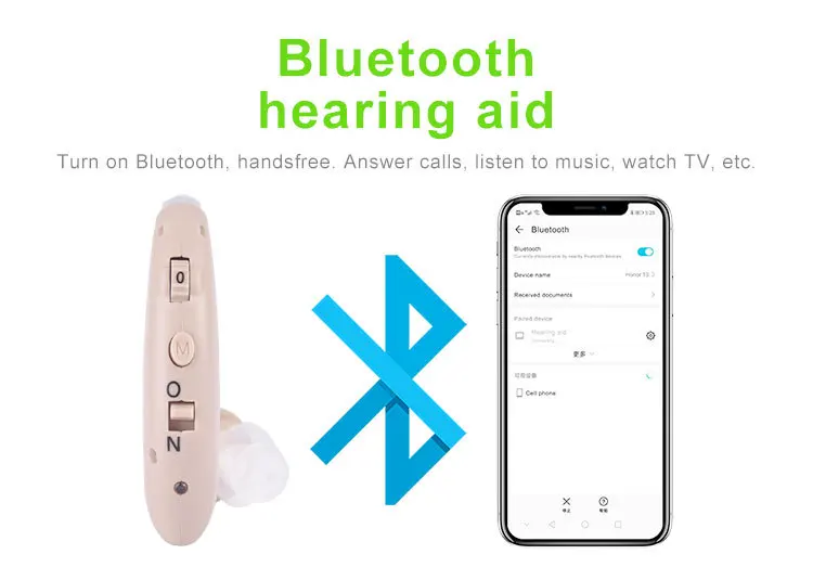 Перезаряжаемый слуховой аппарат Bluetooth медицинский ушной аппарат регулятор громкости регулируемое тональное оборудование для глухих крючков в ушах уход за ушами