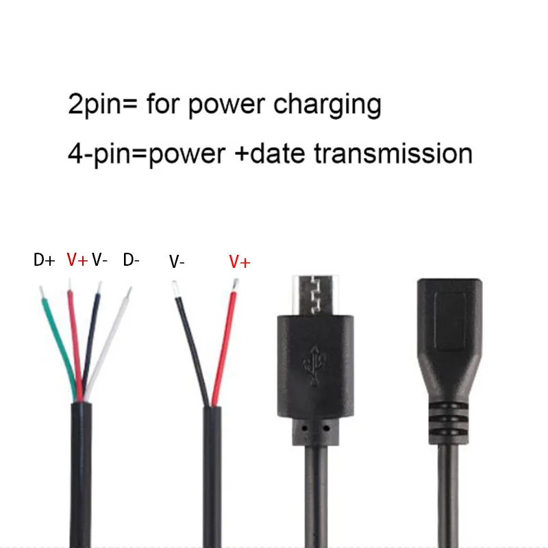 Рисунок 2 - DIY Micro USB 2,0 с разъемом «папа»