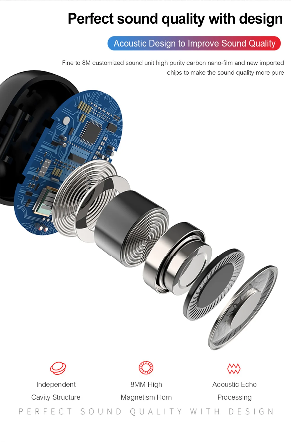 V11 TWS Новая беспроводная bluetooth-гарнитура наушники с шумопоглощающим эффектом стереонаушники Hi-Fi игра бас оригинальные аутентичные