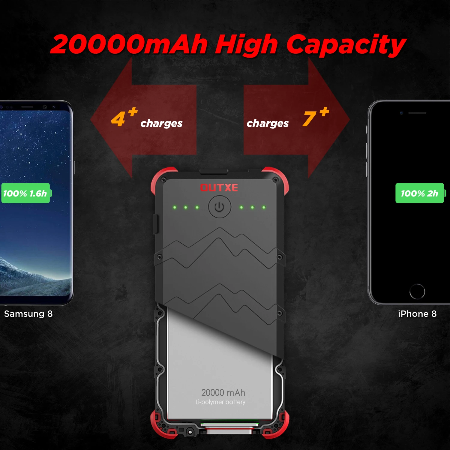 OUTXE Быстрая зарядка 20000 мАч IP67 водонепроницаемый внешний аккумулятор с фонариком 4A Двойной вход Прочный портативный зарядное устройство