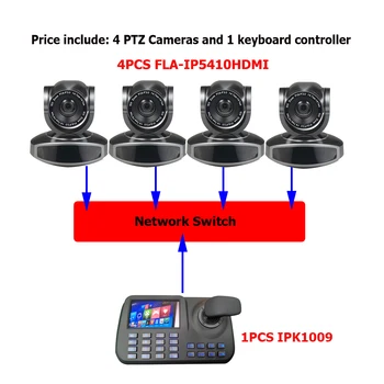

5inch LCD Network keyboard controller and 10X Zoom HDMI IP Conference Video Webcam for Audio Video Solution