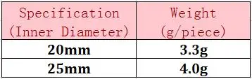 20 25-size sheet