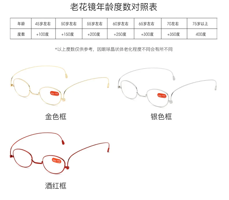 New multi-focus paper reading glasses portable folding ultra-light ultra-thin rotating anti-blue light old reading glasses