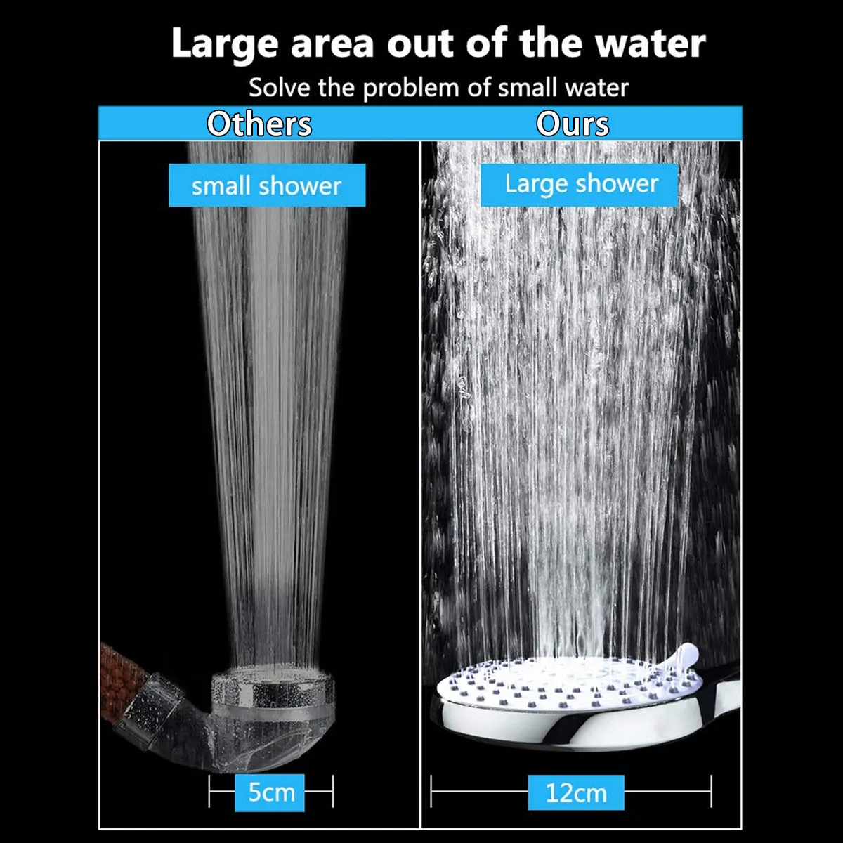 Detachable Bathroom Shower Head Big Panel Round rain head Water Saver Showerhead 5 modes Stainless Steel Handheld Shower Heads