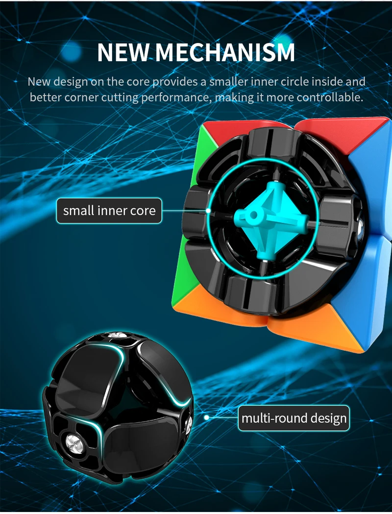 MOYU Yuhu MeiLong мини Скорость Magic Cube 2x2x2 профессия куб головоломка виды кубик образования Скорость Детская куртка из искусственной кожи для игры, игрушки в подарок