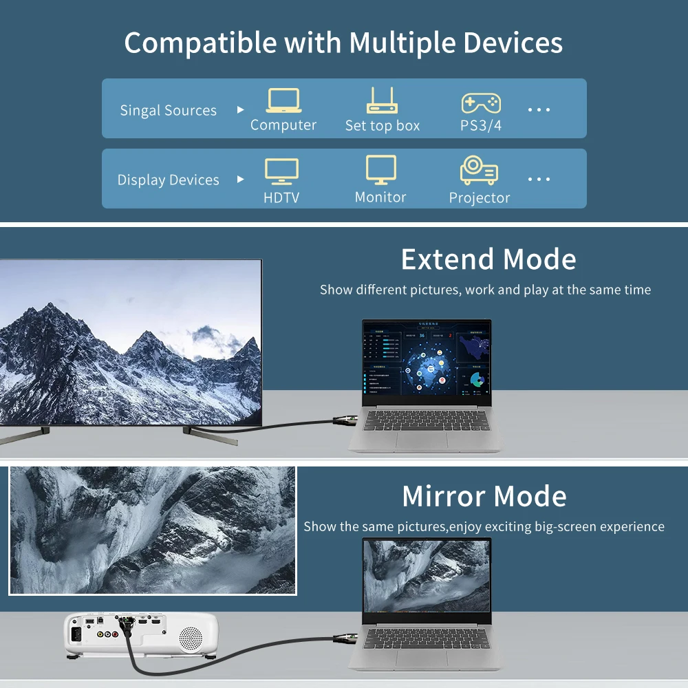  8K @ 60Hz 4K @ 120Hz HDMI 2.1 ̺ UHD HDR 48Gbps ̺ Ycbcr4:4:4 ȯ PS4 Hdtv Ϳ
